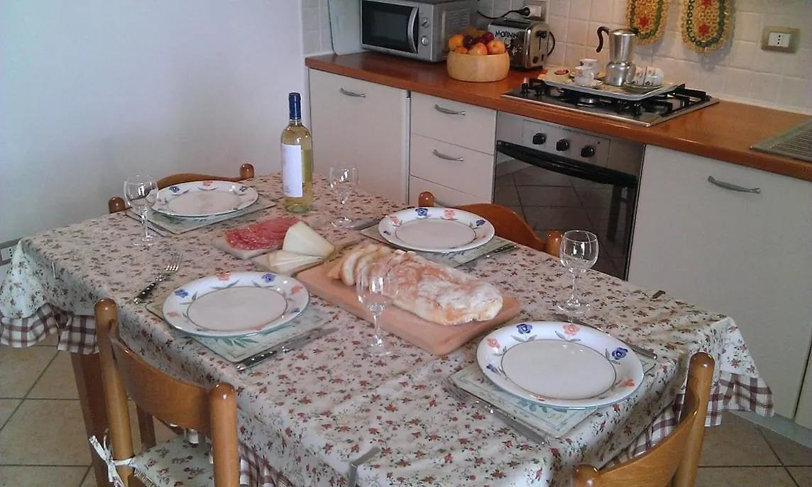 San Luca - Penthouse Apartment Alghero 0*,  Italy
