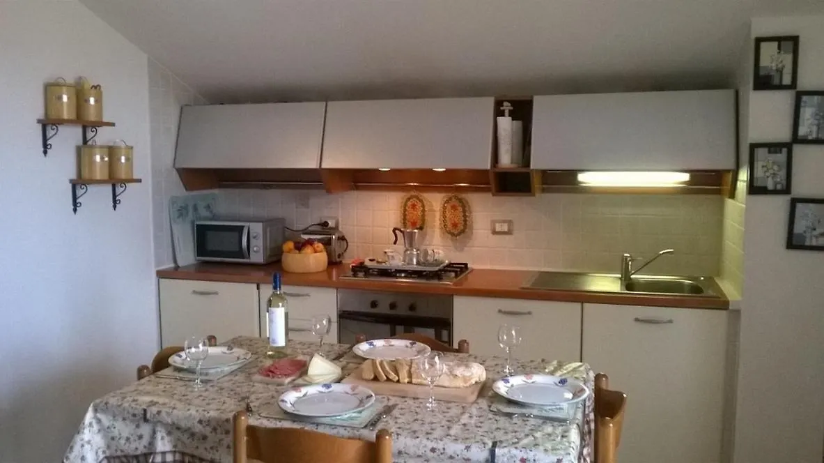 San Luca - Penthouse Apartment Alghero
